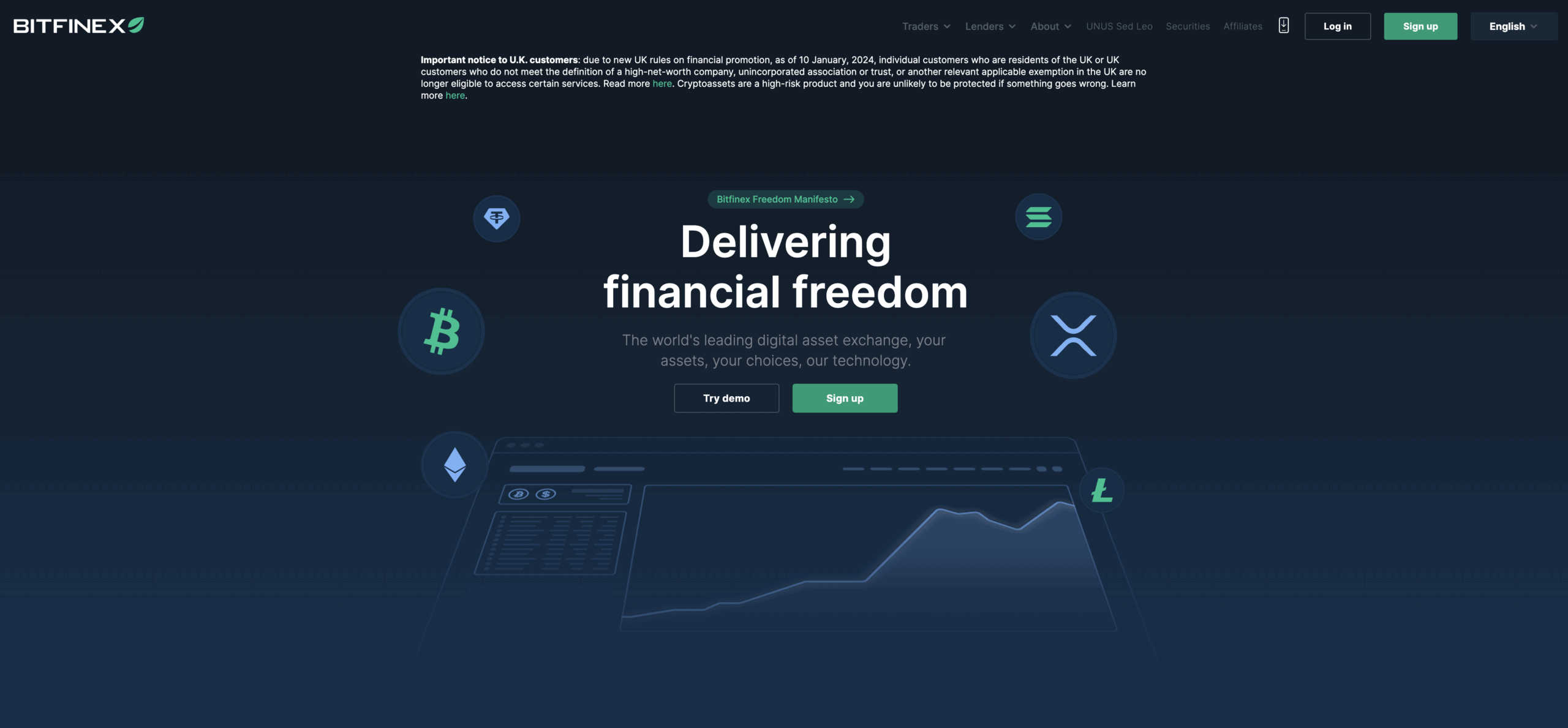 Bitfinex